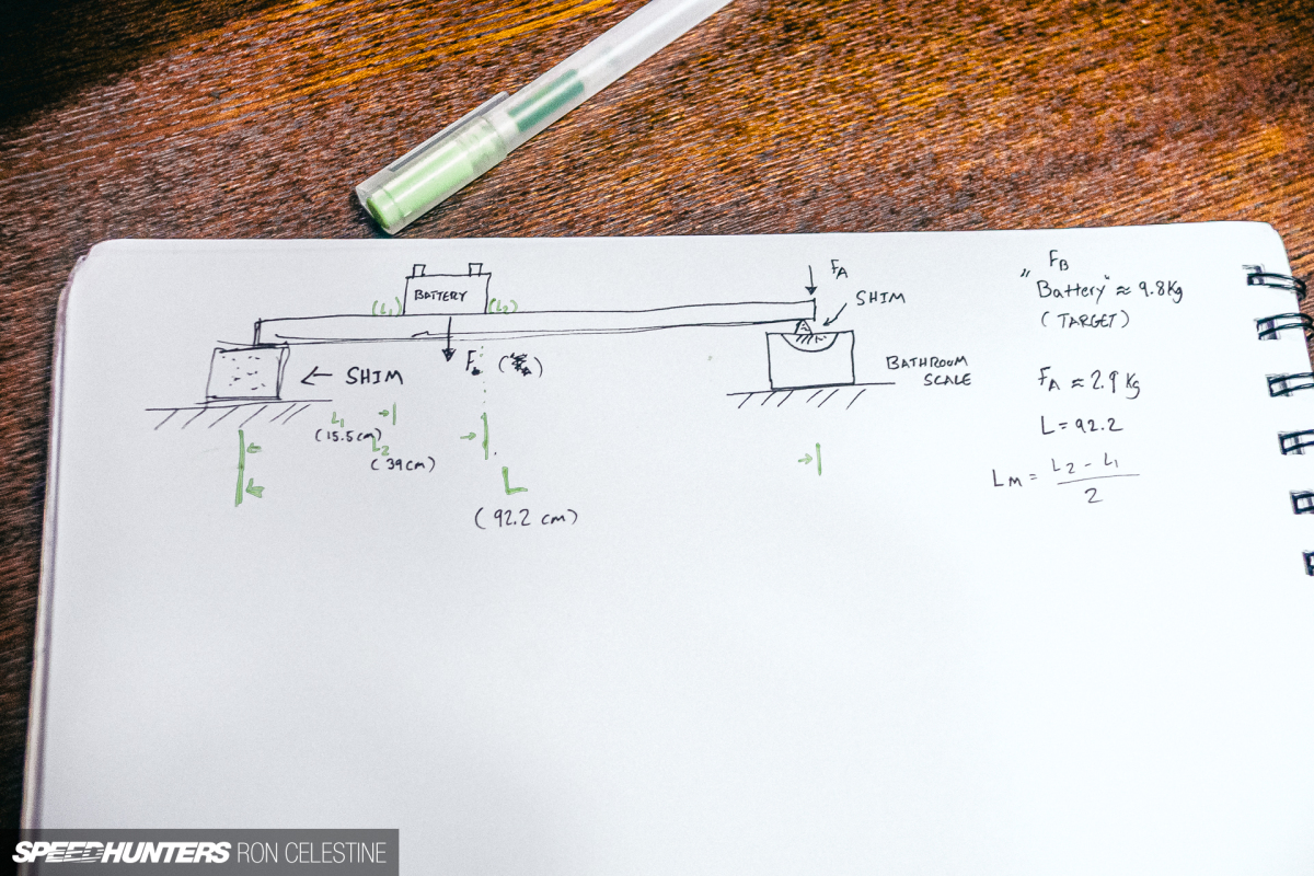 Speedhunters_Ron_Celestine_ProjectRough_CornerBalacnce-16